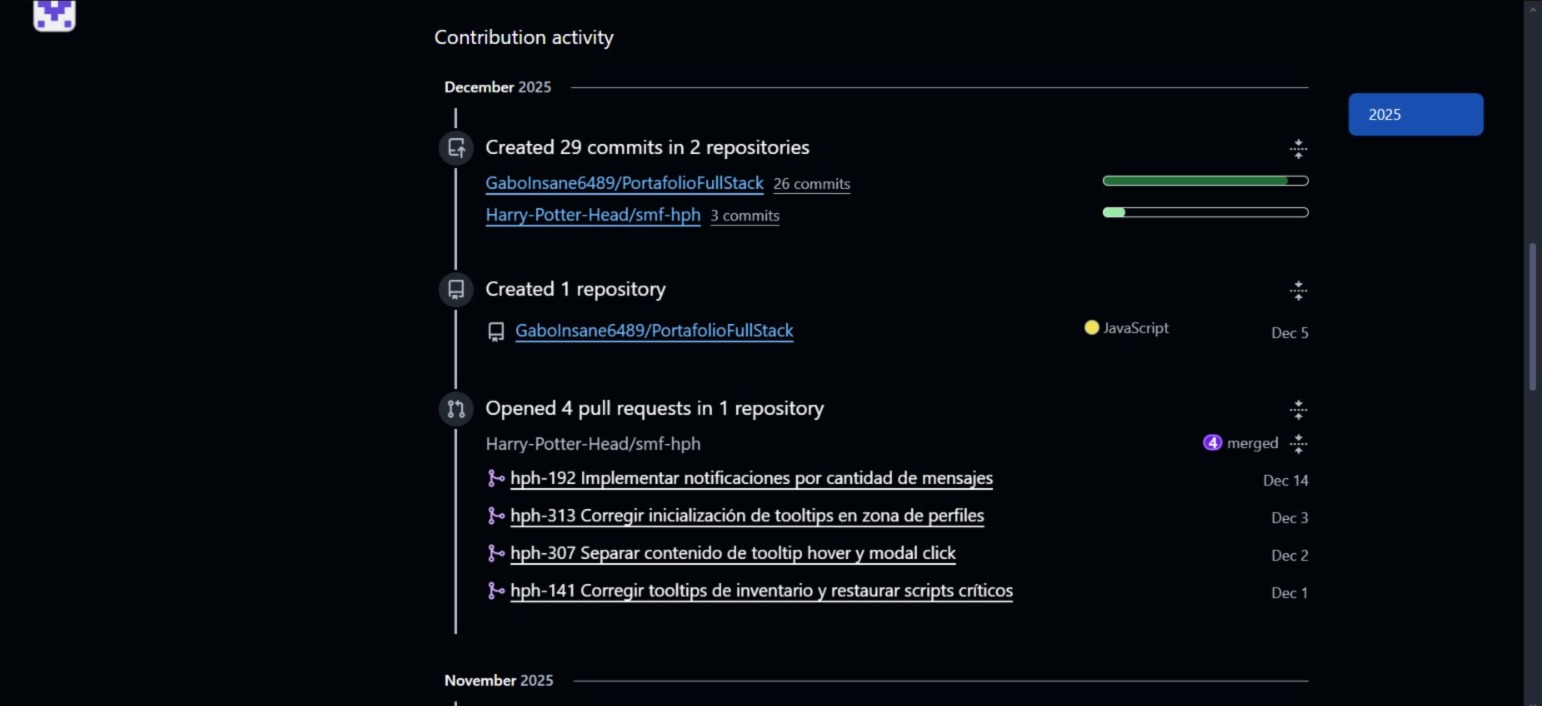 Github Activity Tertiary